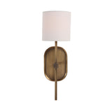 Peonia Wall Sconce LIGHTING - sconce Renwil