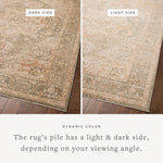 Chris Loves Julia x Loloi Palma Olive / Spice Rug RUGS - synthetic Loloi