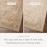Chris Loves Julia x Loloi Palma Olive / Spice Rug RUGS - synthetic Loloi