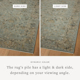 Loloi Briar Aqua / Olive Rug RUGS - synthetic Loloi 18" x 18" sample