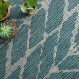 Loloi Isle Teal / Grey Rug 5-Rugs - indoor/outdoor Loloi