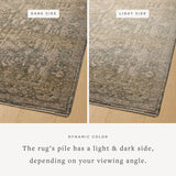 Magnolia Home by Joanna Gaines x Loloi Junie Moss / Natural Rug RUGS - vintage inspired Loloi