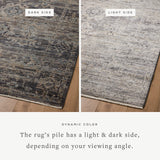 Jean Stoffer x Loloi Katherine Graphite / Jade Rug RUGS - synthetic Loloi