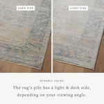 Magnolia Home by Joanna Gaines x Loloi Millie Slate / Multi Rug 0-patterned rugs Loloi