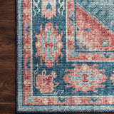 Loloi Skye Turquoise / Terracotta Rug RUGS - synthetic Loloi