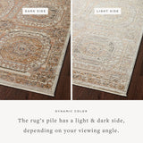 Loloi Sonnet Apricot / Multi Rug RUGS - synthetic Loloi