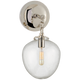 Polished Nickel