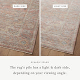 Magnolia Home by Joanna Gaines x Loloi Millie Sunset / Multi Rug 0-patterned rugs Loloi